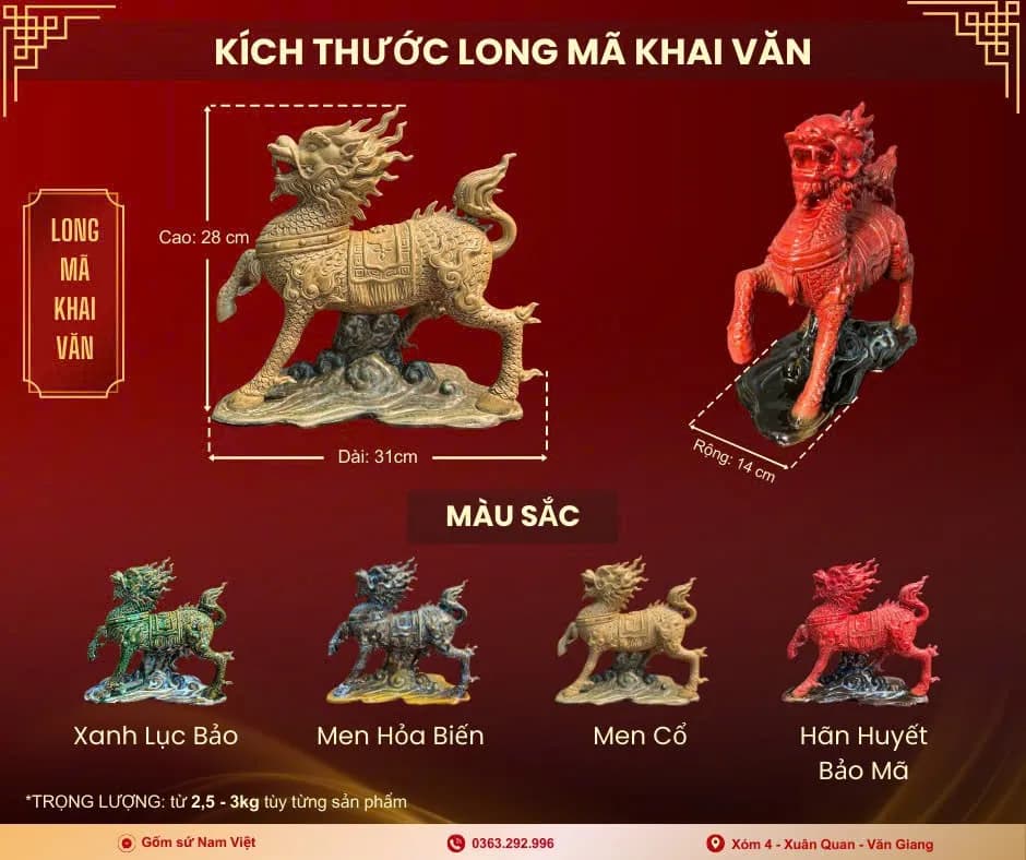 Men Hỏa Biến thumbnail 4